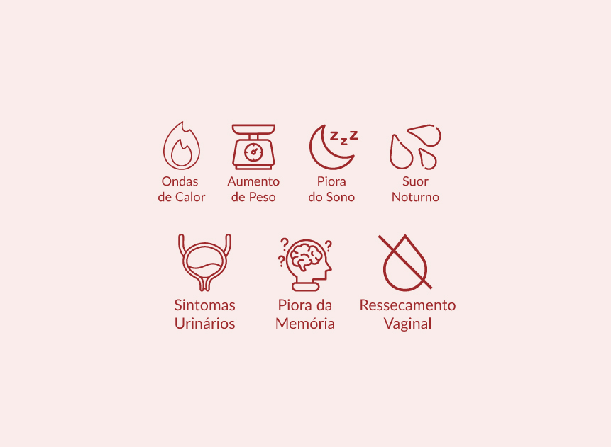 Menopausa e Perimenopausa